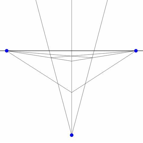OIP-1 Perspectiva: Como Criar Profundidade nas Suas Obras