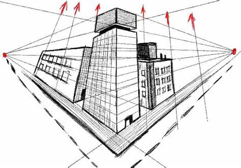 OIP Perspectiva: Como Criar Profundidade nas Suas Obras